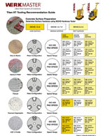 Titan XT Machine Specific Tooling Guide Cover