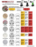 WerkMaster 1400 Series Tooling Guide Cover