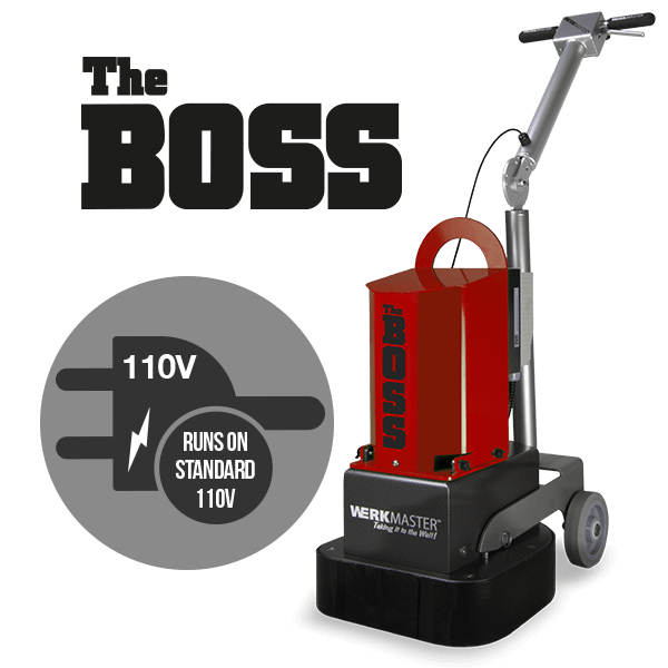 The Boss runs on 110v voltage