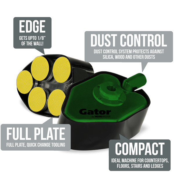 Gator Tech Specs Infograph